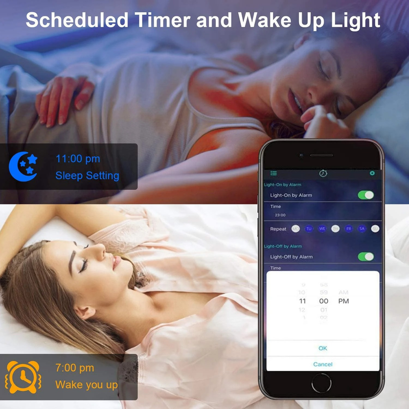 Striscia LED RGB 5050 con telecomando IR Bluetooth a 24 tasti, retroilluminazione TV USB 5V, impermeabile e dimmerabile per l'intrattenimento domestico_voghion.com