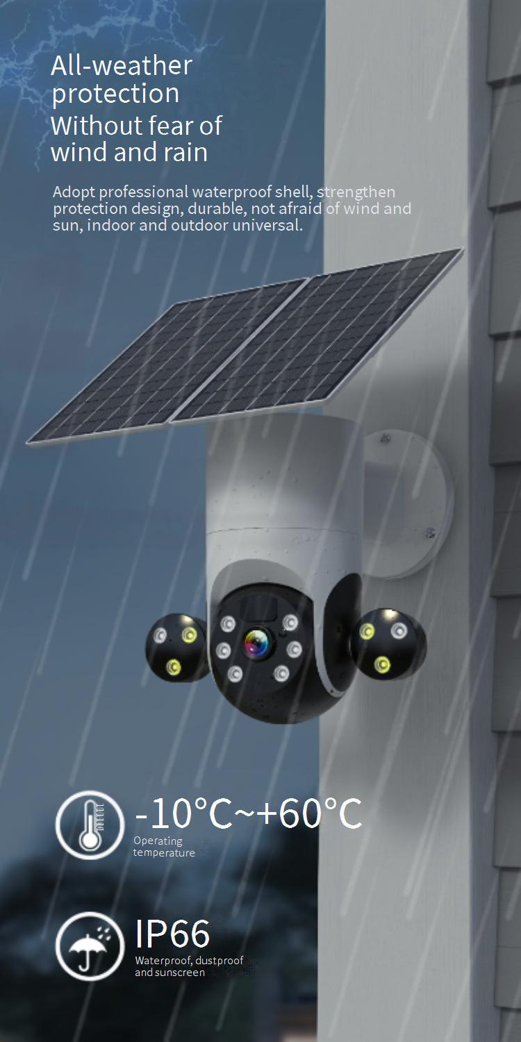 Dome-Überwachungskamera für den Innen- und Außenbereich – 1080P HD Infrarot-Nachtsicht und Bewegungserkennung (wetterfest nach IP65, Zwei-Wege-Audio, SD-Kartenspeicher)_voghion.com