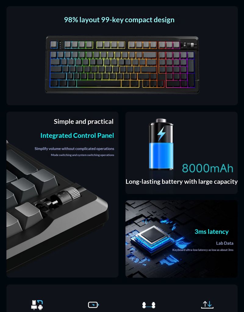 Vanguard X99v2 Custom Mechanical Keyboard - Wireless Bluetooth Tri-Mode RGB Backlit, PBT Side-Lit Keycaps, 8000mAh Battery, Hot-Swappable Switches_voghion.com