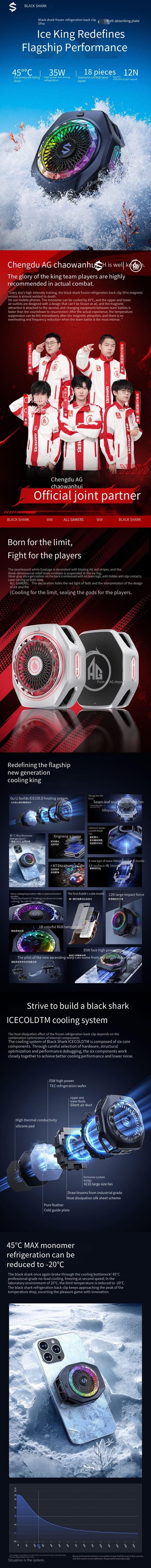Black Shark Cooler 5Pro Magnetic Version Of Mobile Phone Radiator Efficient Heat Dissipation Compatible With Android_voghion.com