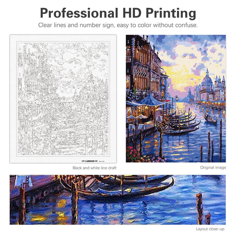 RUOPOTY Abstrakte Malen Nach Zahlen Handgemachte Leinwand Malerei Küsten Städte Farbe Für Malerei Wand Kunst_voghion.com