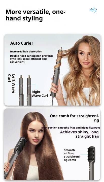 5-in-1 Ionic Hair Dryer & Hot Air Brush Set – 1300W Brushless Motor, Negative Ion Frizz Control, 3 Heat/Speed Settings, EU/US/UK Plug_voghion.com