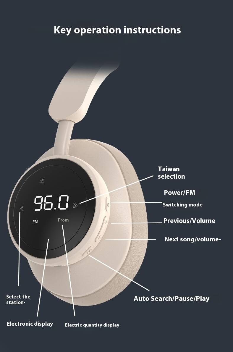 Căști Bluetooth over-ear cu radio FM, cu durată lungă de viață a bateriei, căști wireless pentru examene de ascultare în limba engleză_voghion.com