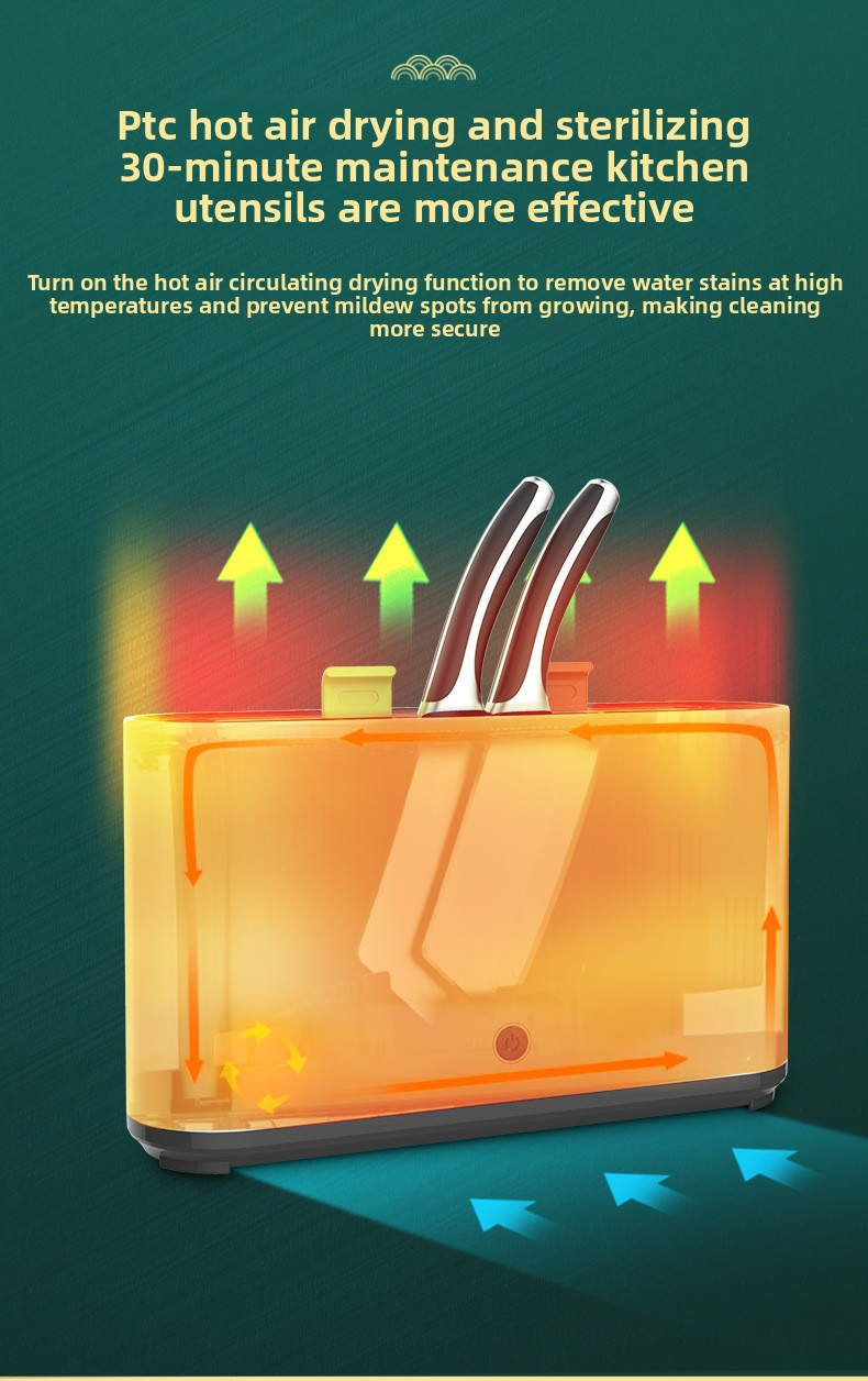 UV-Messersterilisator und Schneidebretthalter – 30-minütige Desinfektion, USB-betrieben, platzsparender Küchen-Organizer, antibakteriell und geruchsfrei_voghion.com