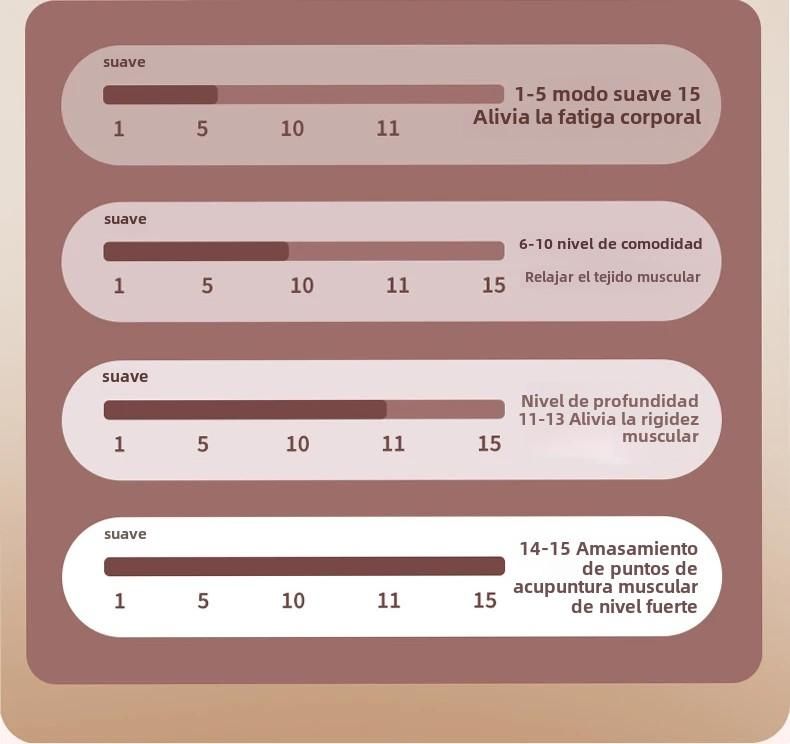 Elektrisches Haarmassagegerät, Halswirbel, Taille, Rücken, Handvibrationsinstrument für die Körperbeziehung, Baumwolle und_voghion.com