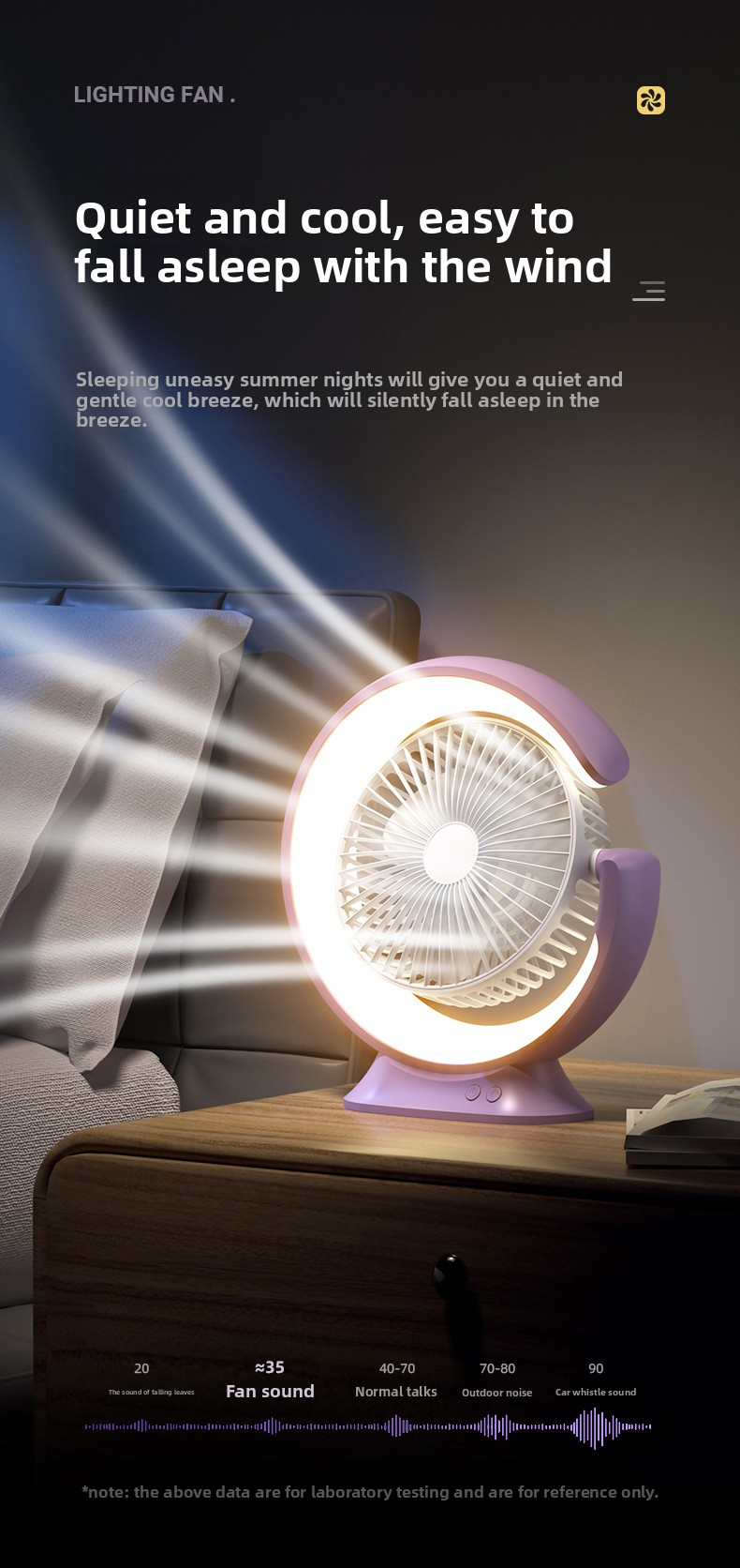 USB Rechargeable Desk Fan With LED Night Light - 360° Rotatable Multi-Functional Cooling Fan For Home & Office_voghion.com