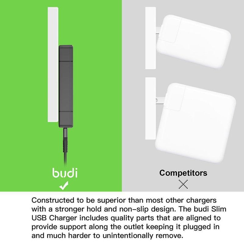 EU US UK 65W Dual Fast Wall Charger PD 3.0 USB C Faltbarer Steckeradapter mit 18W USB A Travel Power Fast Charger für iPhone_voghion.com