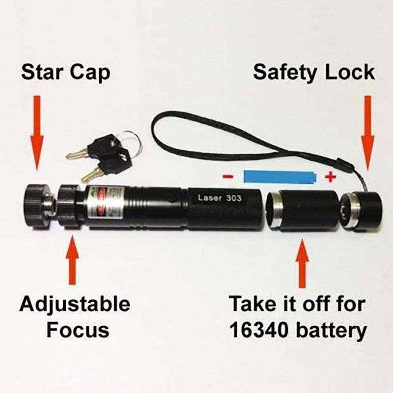 Starry Head 303 Yeşil Ayarlanabilir Odak 532nm Lazer Işınlı Lazer Pointer Kalem Seti_voghion.com
