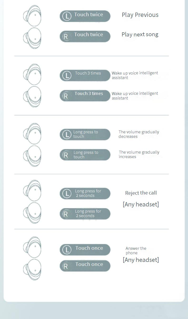 „Bluetooth“ ausinės TWS T8pro aukštos kokybės tikros belaidės „Bluetooth“ ausinės su dviguba ausine, į ausį įdedamos, asmeninio modelio_voghion.com
