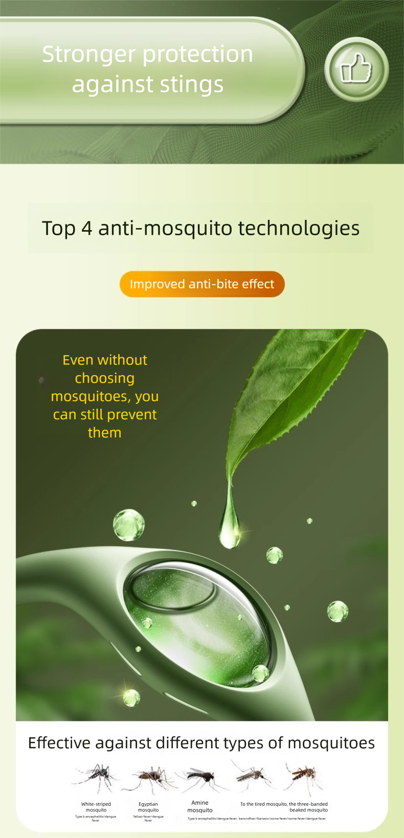 Vitality Repellent Armband – Mückenschutzarmband – Starker Mückenschutz für Erwachsene und Kinder – Tragbar im Freien_voghion.com