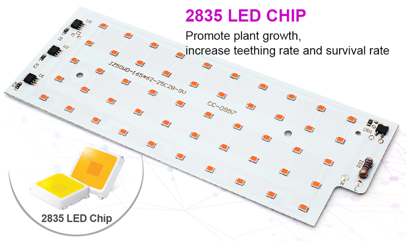 LED-Wachstumslicht, Phyto-Lampe, AC 220 V, 100 W, LED-Vollspektrum-Flutlicht, für Innen- und Außenbereich, Gewächshauspflanze, Hydrokultur-Pflanzenstrahler_voghion.com