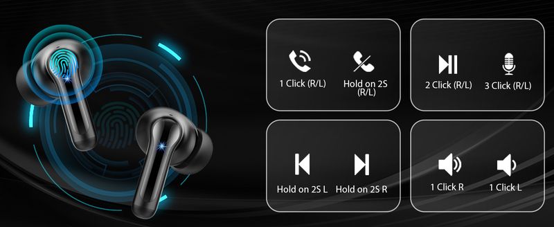 Auricolari wireless, 2025 Bluetooth 5.4 Cuffie Hi-Fi Stereo 3D Bass Auricolari, 4 ENC Microfono con cancellazione del rumore, 36 ore di auricolari in-ear, IP7 impermeabile_voghion.com