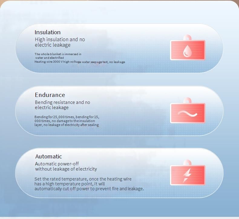 Electric Heating Blanket For Single & Double Bed, 3 Heat Settings, Overheat Protection, Soft Fleece Material, Energy Efficient_voghion.com