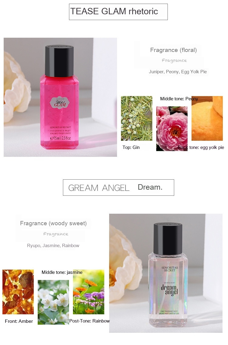 Nuovo profumo Set di profumi vittoriani Set di fragranze spray transfrontaliere Confezione regalo di profumi da donna da 75 ml_voghion.com