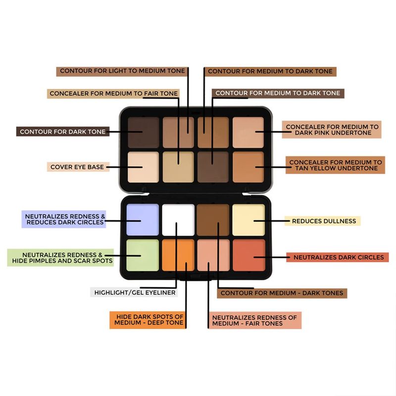 16 colori Iron Box correttore contorno ombretto illuminante ombra naso terra colore correttore opaco palette trucco_voghion.com