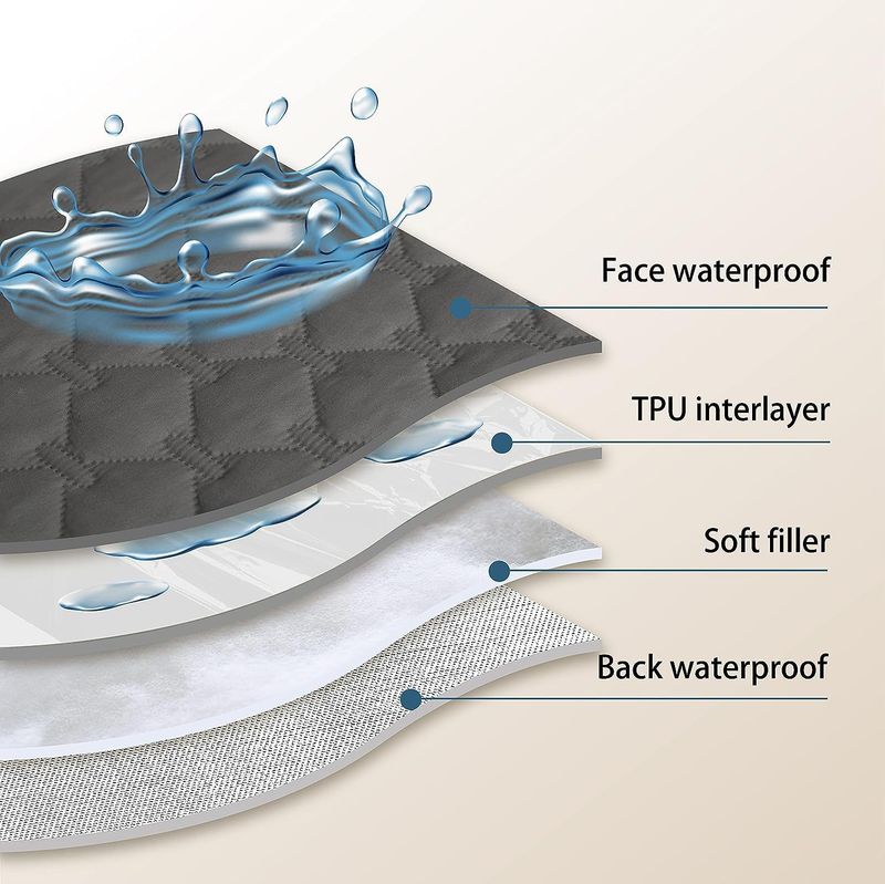 Double-Sided Waterproof Pet Cushion Mattress Anti-Scratch Non-Stick Hair Sofa Furniture Protector_voghion.com