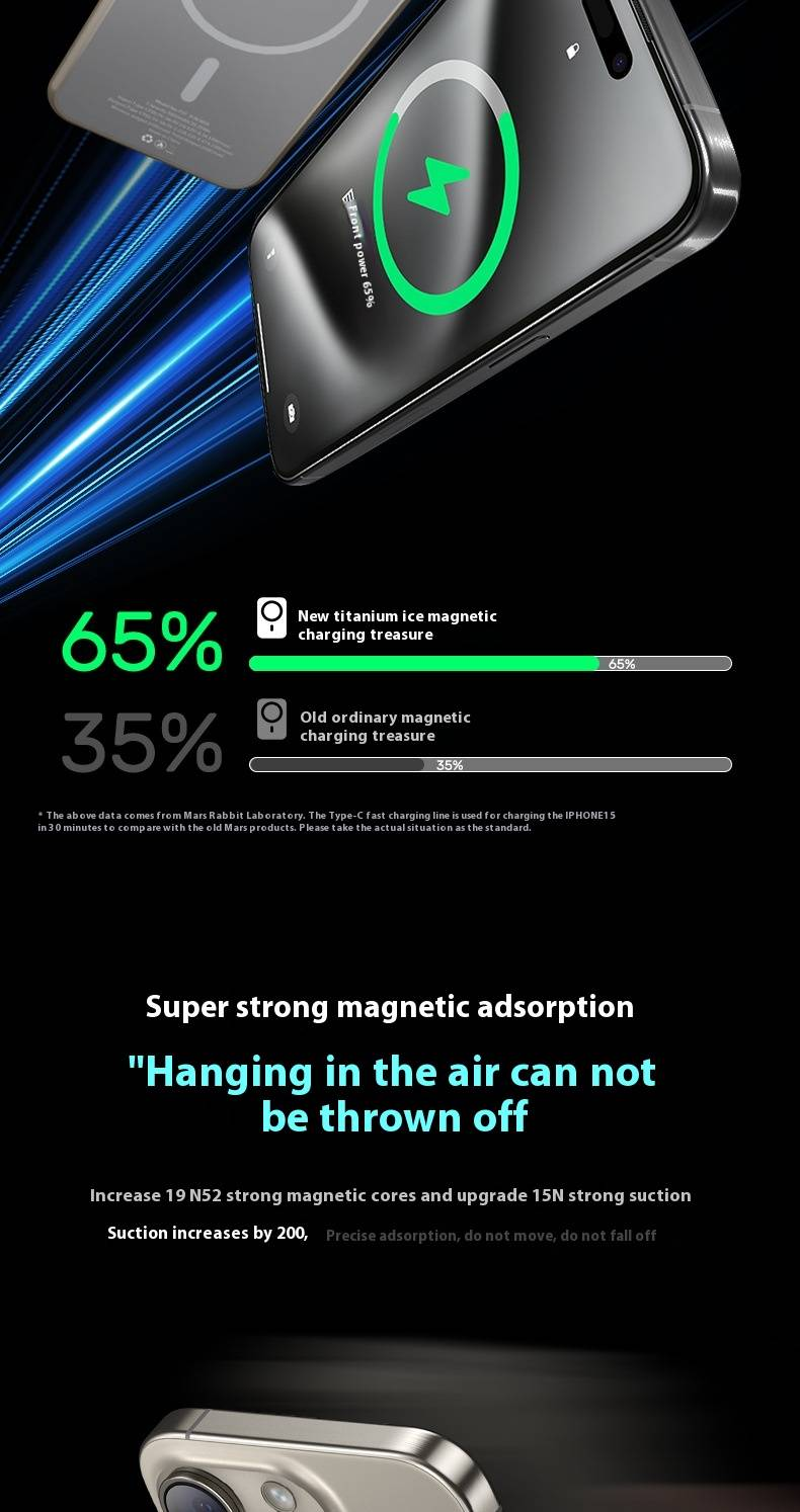 Caricabatterie wireless magnetico ultra sottile MagSafe con display digitale in lega di alluminio da 5000 mAh PD20W, power bank mobile a ricarica rapida_voghion.com