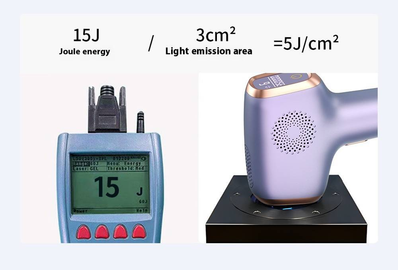 Dispositivo professionale per la depilazione laser IPL per donne e uomini - Uso su tutto il corpo con funzione di raffreddamento a ghiaccio - Indolore ed efficace a casa_voghion.com