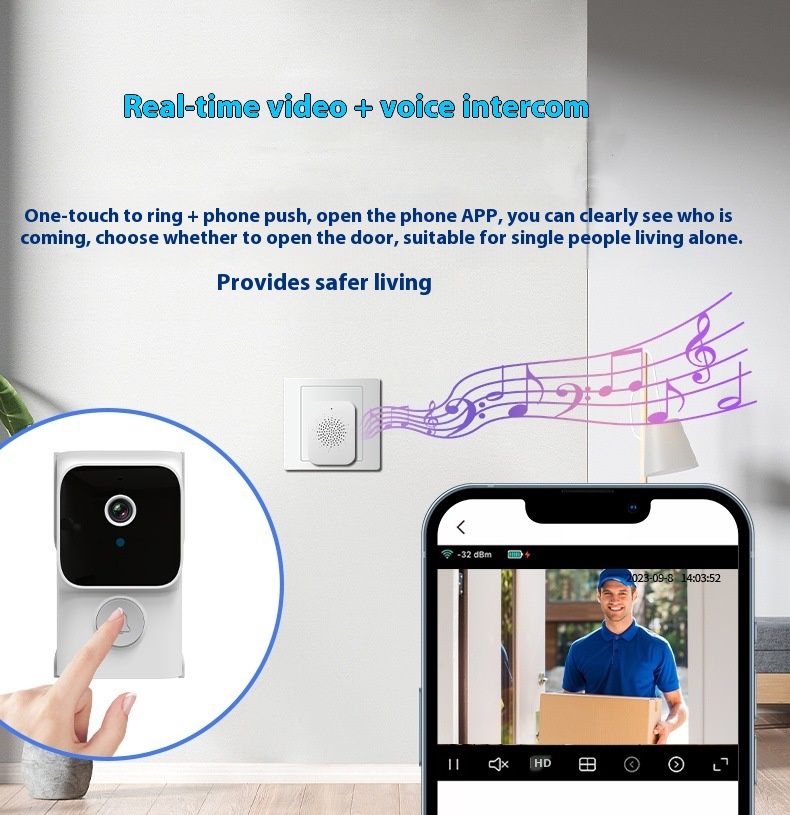 Campanello video intelligente con telecamera 480P, WiFi 2.4G, audio bidirezionale e visione notturna, campanello wireless ricaricabile per la sicurezza domestica_voghion.com