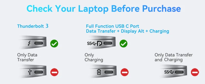 MOkiN 8 In 1 Docking Station Hub DP HDMI VGA USB C 2.0 Multi Monitor Adapter PD Charging Port For HP Laptop_voghion.com