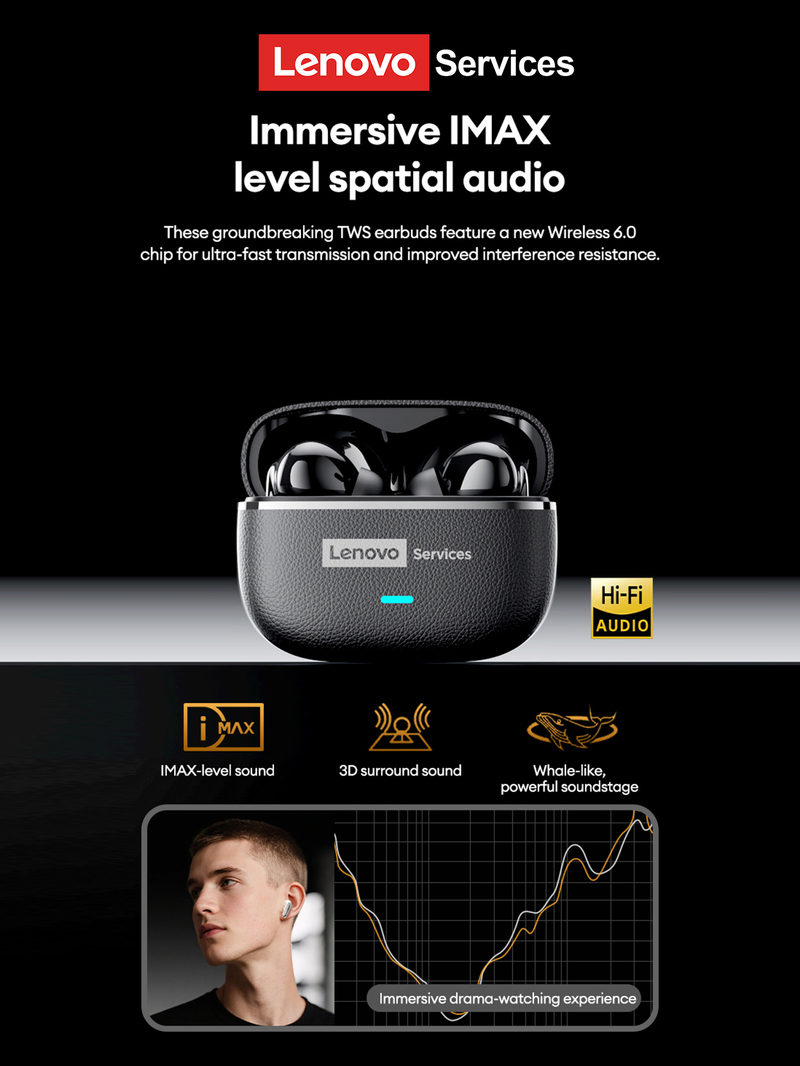 Original Lenovo LE208 TWS Bluetooth 6.0 Kabellose Leder-Ohrhörer Stereo ENC Noise Cancelling-Kopfhörer 38 ms Gaming-Headset mit geringer Latenz_voghion.com