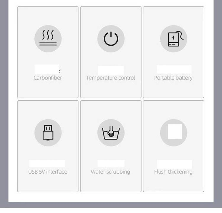 Unisex 5-Zone Heated Hoodie With Smart Temperature Control - Winter Warm Fleece Pullover For Men & Women_voghion.com