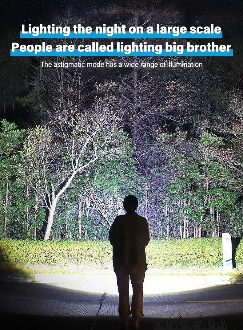 High Strong Power Led Flashlights 2000LM Tactical Torch With Display Light USB Charging Camping Fishing Emergency Zoom Lantern_voghion.com