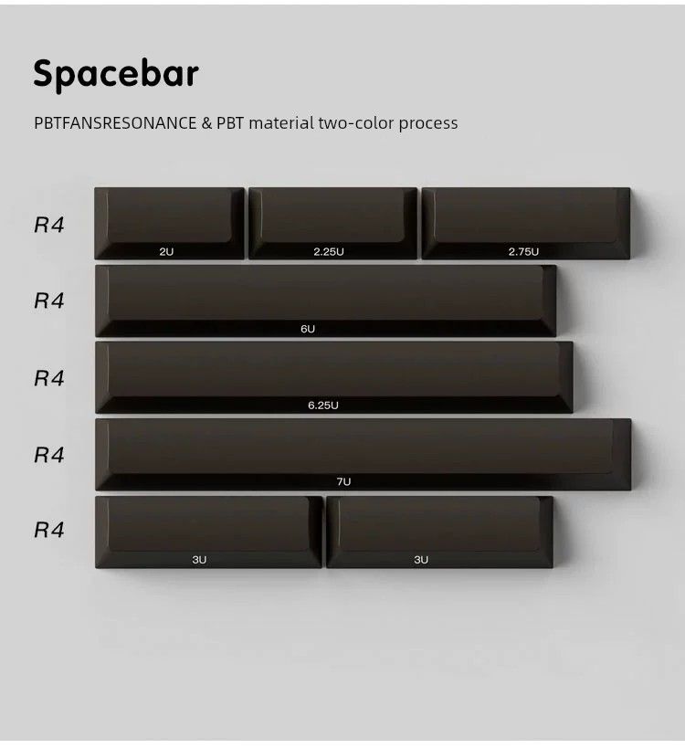 Pbtfans Original Zweifarbige Nical-Tastatur_voghion.com