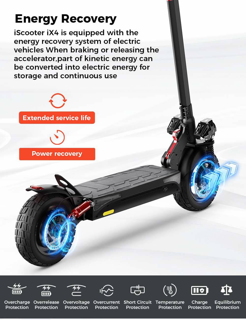 Monopattino elettrico fuoristrada ISCOOTER IX4 da 10" con controllo APP, motore da 800 W, batteria da 48 V e 15 Ah_voghion.com