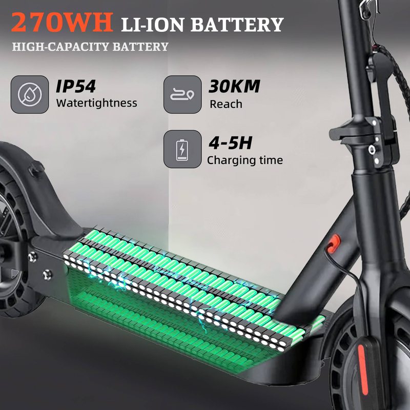 Vankel 36V 350W Adult E-Scooter – 8.5" Wheels, 7.5Ah Battery, 30 km Range, Foldable, Dual Brakes, LED Display&ABE Certified, Max Speed 20 km/h_voghion.com