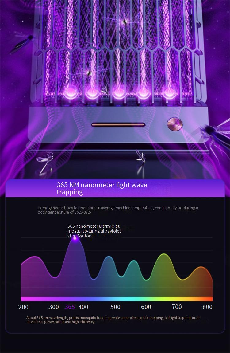 Lampe anti-moustiques électrique rechargeable – Lampe anti-insectes UV intérieure/extérieure avec technologie d'attraction automatique – Piège à insectes portable_voghion.com