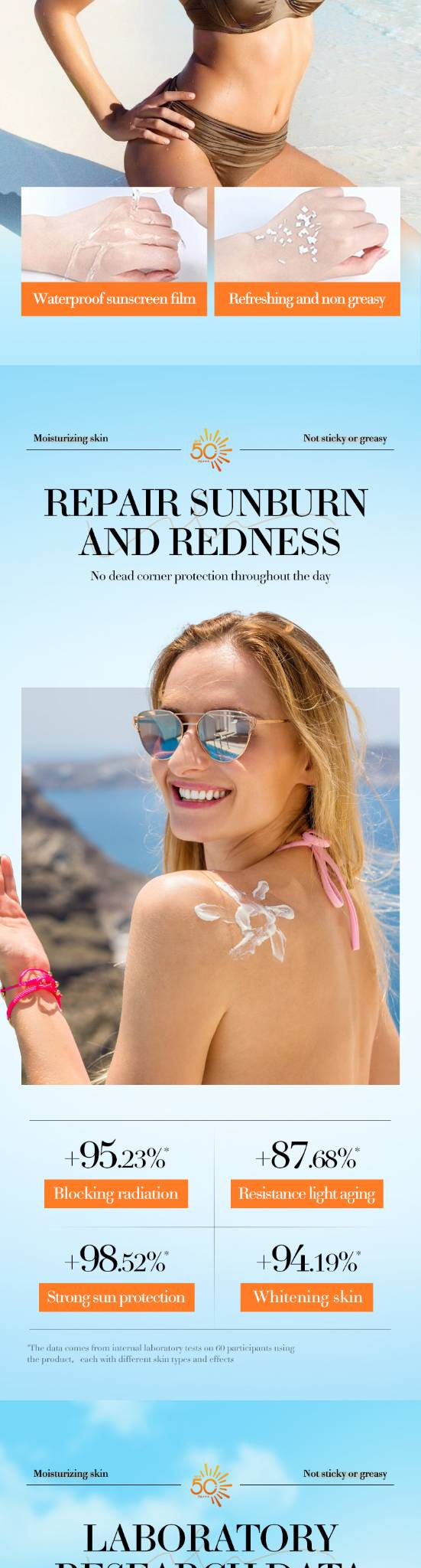 SPF50-aurinkovoide, valkaiseva voide, korkea aurinkosuoja, vedenpitävä, hikeä kestävä, UVA/UVB-suoja_voghion.com