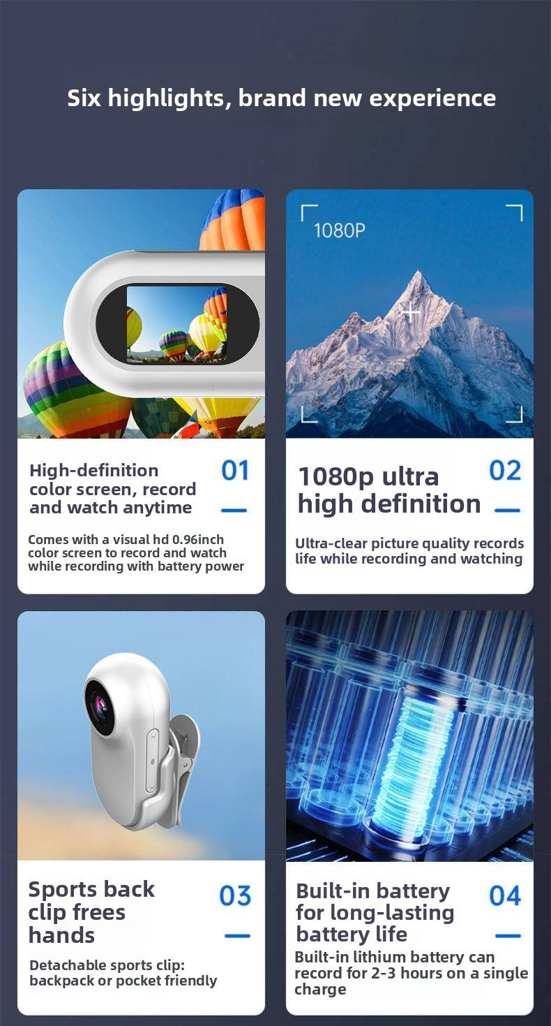 Action camera delle dimensioni di un pollice – Mini bodycam HD 1080P per motociclisti, sportivi e forze dell'ordine (impermeabile/visione notturna)_voghion.com