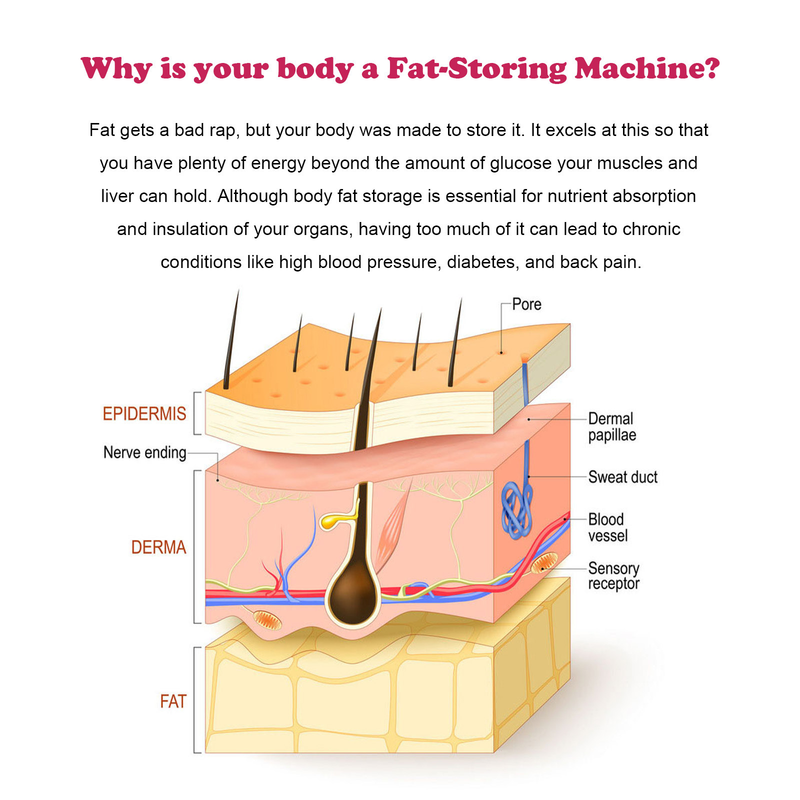 Caffè Crema Dimagrante Perdita di Peso Rimuovere Cellulite Vita Gamba Pancia Bruciatore di Grasso Rassodante Stringere Ascensore Scolpire Massaggio Del Corpo Cura_voghion.com