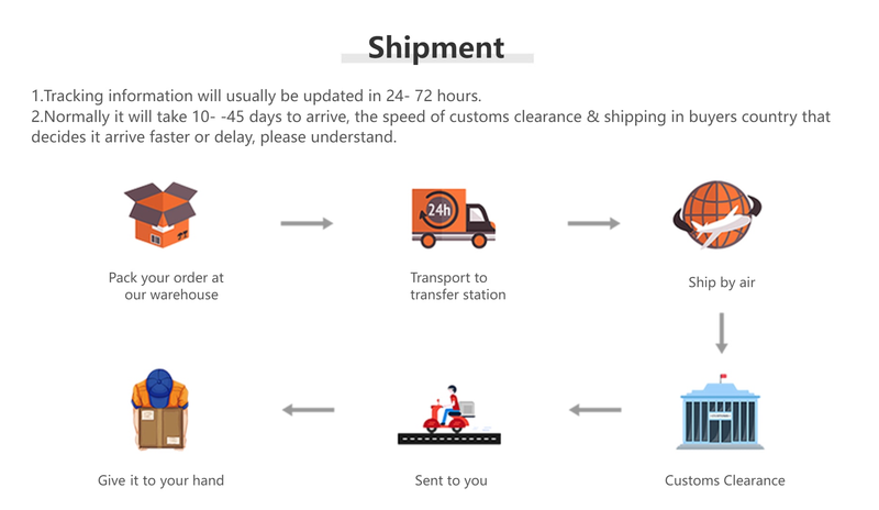 Dry Running Baseball Sommer Mesh 8 Farben Gorras Cap Cap Visier Herren Hut Sport Coole Mode 2021 Hot Quick Outdoor_voghion.com