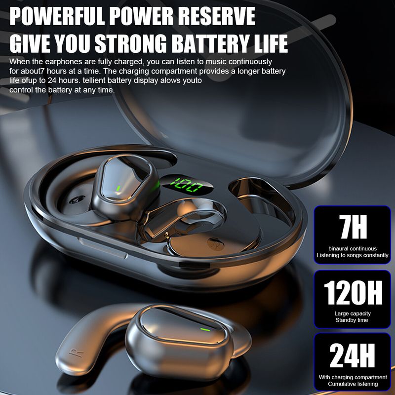 TWS Wireless Bluetooth Headphones Earphones Earbuds Ear-hook For IPhone Samsung_voghion.com
