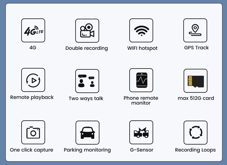 2K Driving Recorder Hidden Dashboard Camera Remote Monitoring Wireless Network GPS_voghion.com