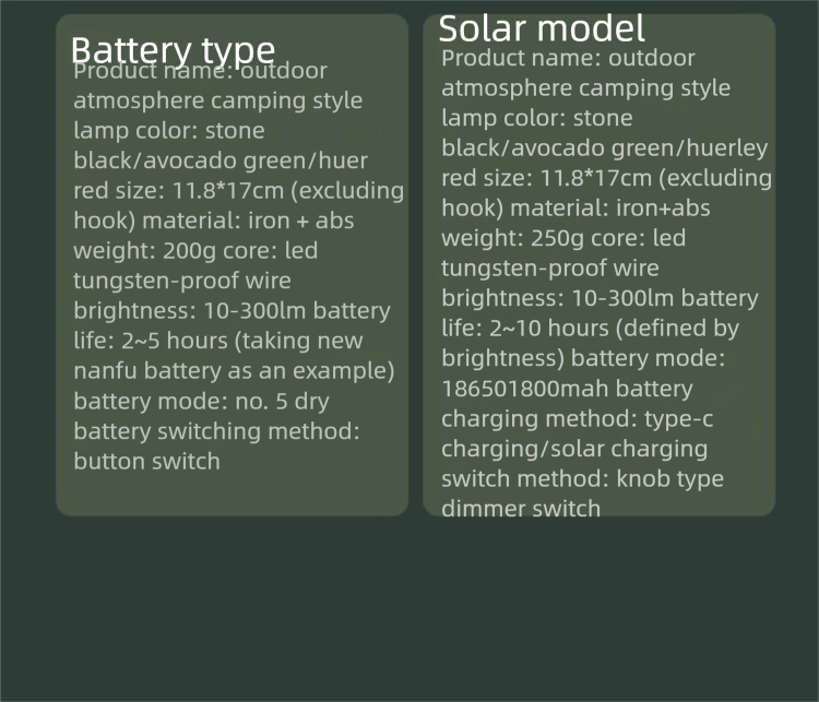 Solar Outdoor LED Camping Emergency Portable Camp Tent Light Multifunctional Rechargeable Lantern_voghion.com
