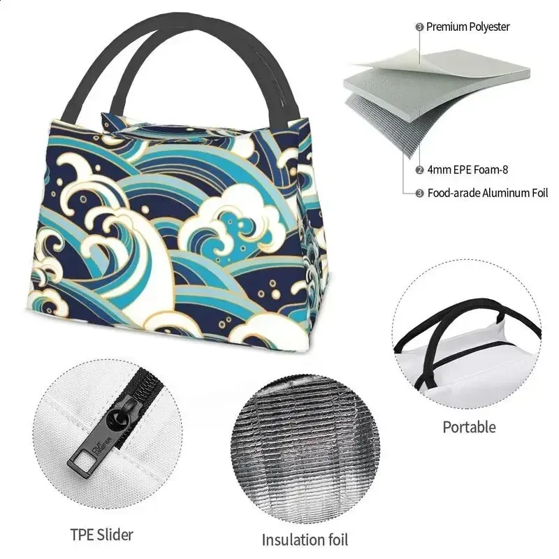 Customized Japanese Ukiyoe Patterned Lunch Bag Mens Warm Cooler Insulated Box For Work Splicing Or Travel 250318l_voghion.com