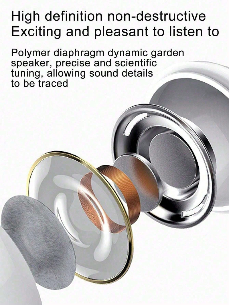 Wired In-Ear Headphones With Type-C Port, Deep Bass, High-Fidelity, Noise Cancellation, Compatible With Xiaomi, VIVO,_voghion.com
