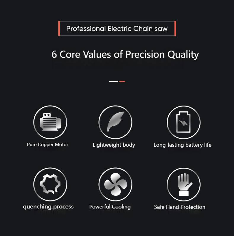 20V Cordless Mini Chainsaw With Lithium Battery, Lightweight Handheld Electric Chainsaw For Garden Pruning, Tree Trimming & Wood Cutting_voghion.com