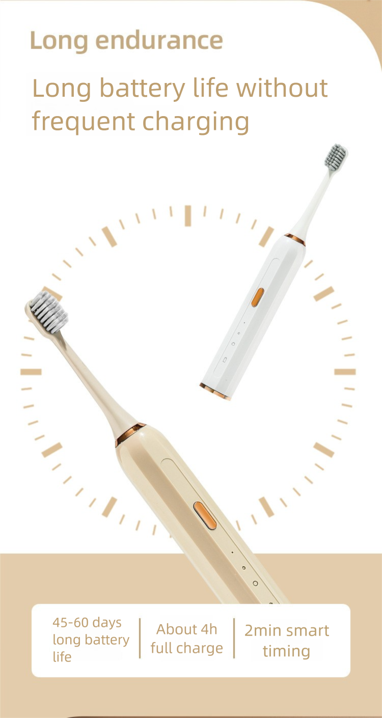 Smart Sonic Toothbrush Set With USB Charging, Auto Timer & Quadpacer, For Adults & Kids, IPX7 Waterproof For Home And Travel_voghion.com