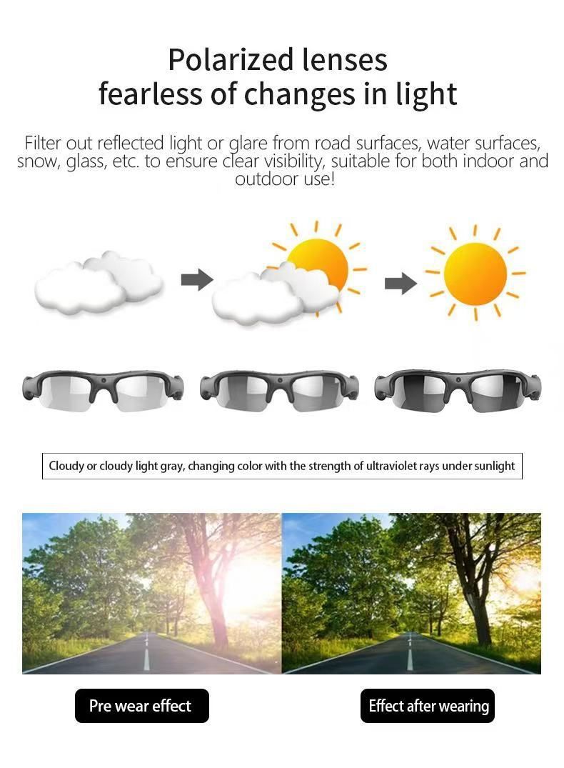 Smart Camera Glasses 1080P HD - Hands-Free Action Camera, Polarized Lens For Cycling Running Driving Fishing - First Person Recording Gear For Outdoor_voghion.com