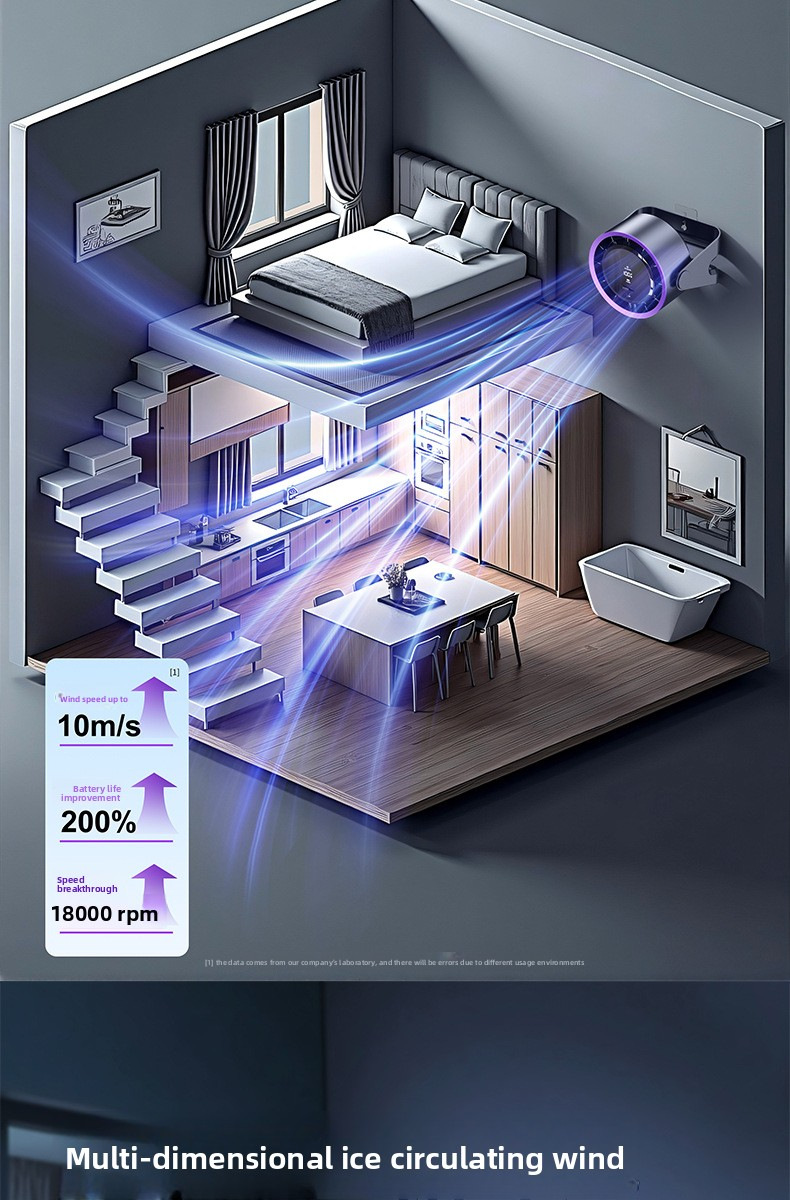 Ventilateur de bureau, chargement USB, affichage numérique, silencieux, pour bureau, dortoir, vent fort, petit format_voghion.com