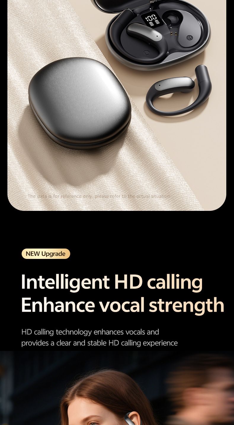 2025 New Open-Ear Bluetooth Headphones With Digital Display - Long Battery Life Wireless On-Ear Hook Type Headse_voghion.com