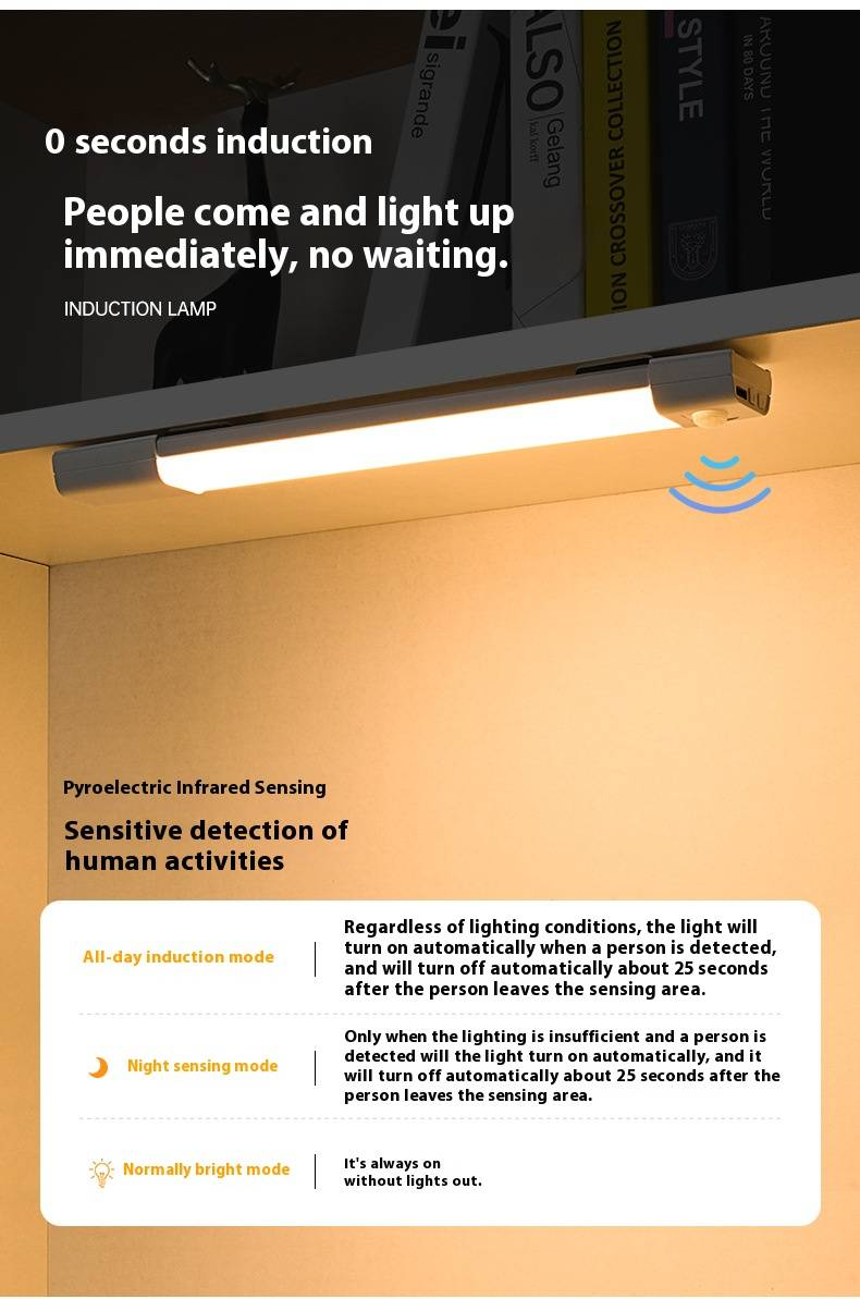 Lichtstrip met menselijke lichaamssensor, intelligente LED-magnetische aantrekkingskracht, geen bedrading nodig, oplaadbare zelfklevende lichtstrip voor keuken en garderobe_voghion.com
