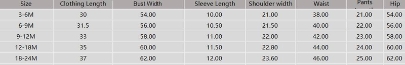 Mother & Kids Summer new style round neck short-sleeved single-breasted top and shorts for infants and toddlers, two fashionable_voghion.com