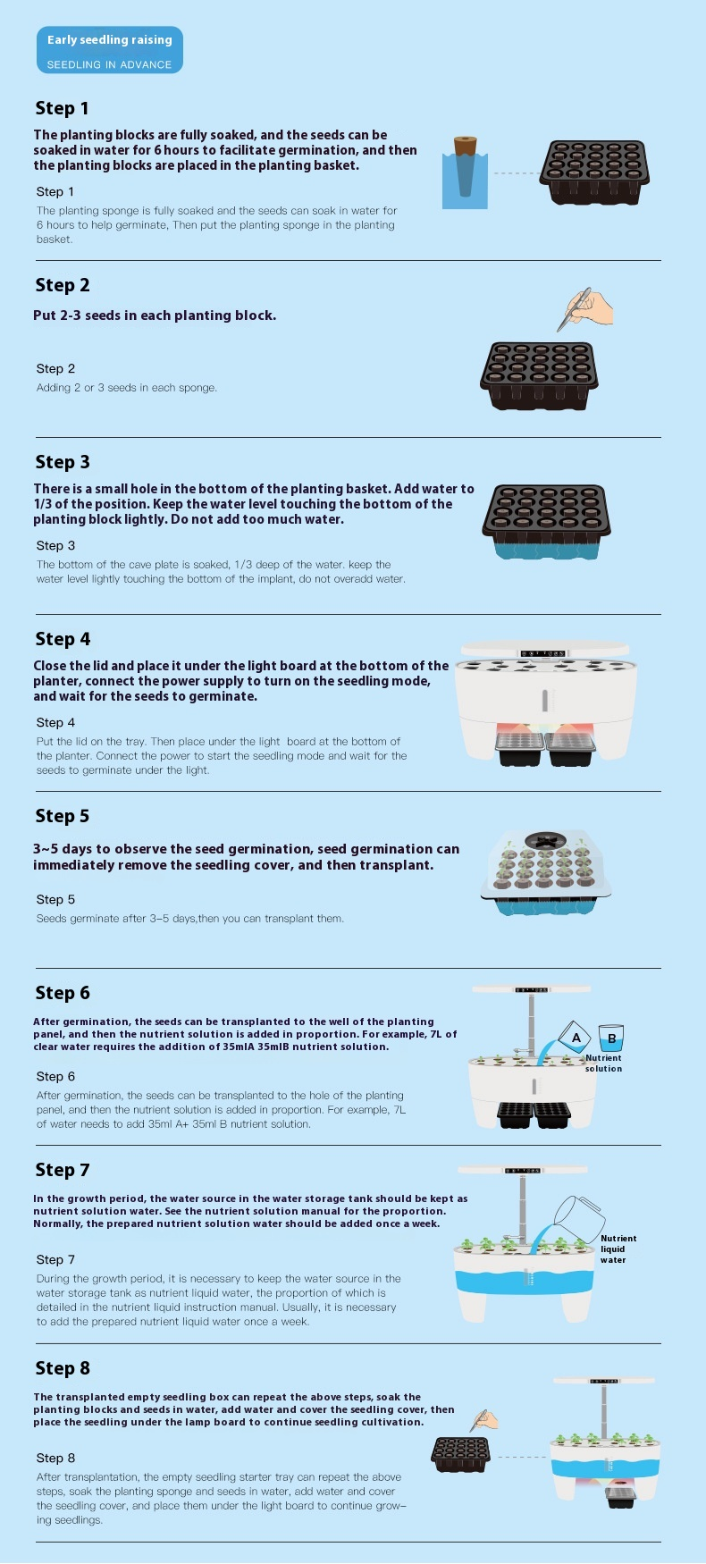 Μηχανή φυτών για οικιακό κήπο, υδροπονική μηχανή φύτευσης, έξυπνη μηχανή φύτευσης, εσωτερική πολυλειτουργική φύτευση, φως πλήρωσης σπορόφυτων_voghion.com