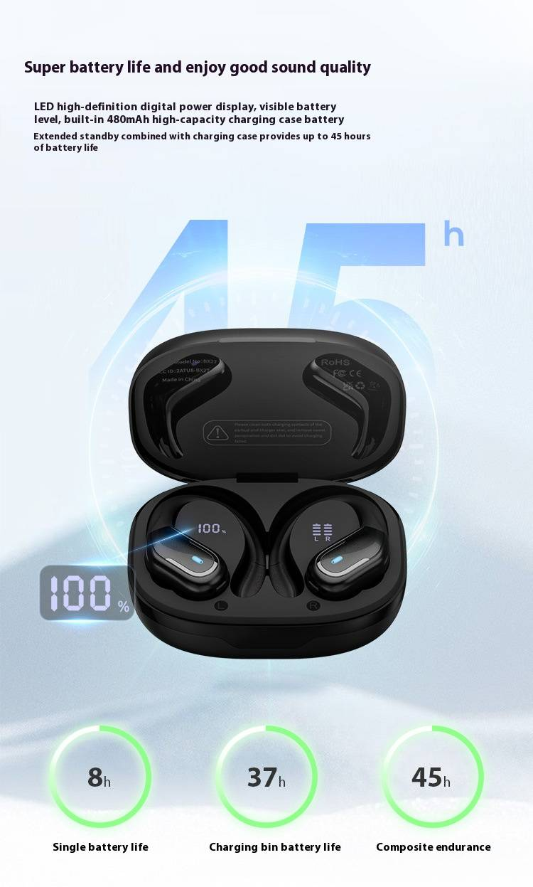 Draadloze Bluetooth-oordopjes met oorhaak, ruisonderdrukking, IPX5-waterdicht, 8 uur speeltijd, lage latentie voor gamen/sporten, NFC en spraakbesturing_voghion.com