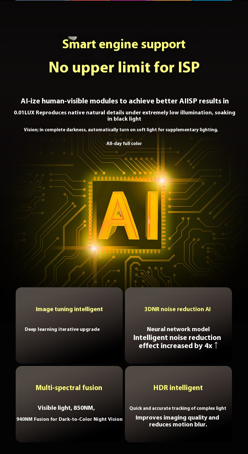 5MP POE Security Camera System – AI Human/Vehicle Detection, Full-Color Night Vision, IP66 Weatherproof, 24/7 Recording (Model: C-186A POE Kit)_voghion.com